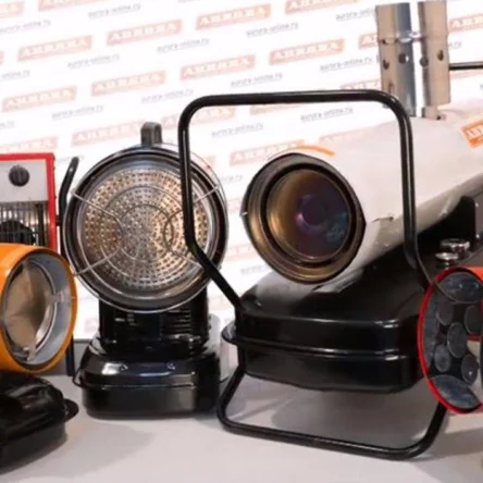 Тепловое оборудование